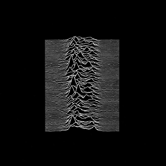 Joy Division - Unknown Pleasures