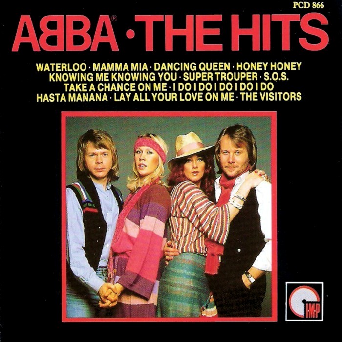 ABBA - The Hits