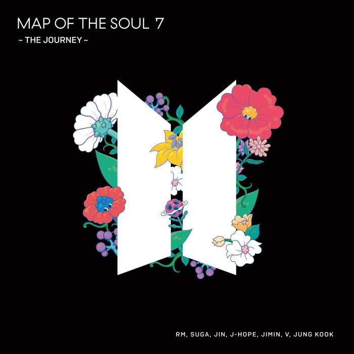 BTS - MAP OF THE SOUL : 7 ~ THE JOURNEY ~
